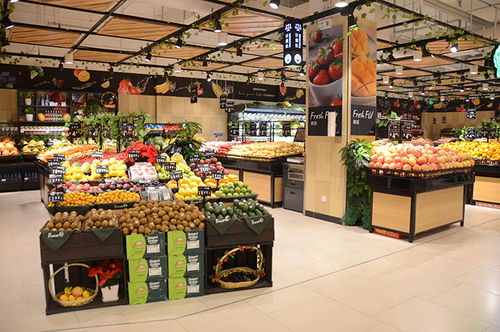 國內精品超市日用品銷售觀察 以yh零售圖庫為例